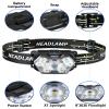 PLUSINTO 9 LED Headlamp Battery Powered, 1 Pack 2000 Lumens Headlight, 3 AAA Batteries Included, 6 Modes, Lightweight and Adjustable, IPX5 Waterproof Head Lamp for Camping, Outdoor, Running view 2
