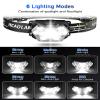 PLUSINTO 9 LED Headlamp Battery Powered, 1 Pack 2000 Lumens Headlight, 3 AAA Batteries Included, 6 Modes, Lightweight and Adjustable, IPX5 Waterproof Head Lamp for Camping, Outdoor, Running view 3