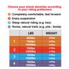 Chooee Mountain Bike Rear Shock absorber 120mm/125mm/150mm/165mm/185mm/190mm/200mm Bicycle Rear Suspension Shock Absorber 165mmx750lbs view 4