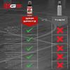 Grip Spritz - #1 Basketball Court Shoe Grip Spray - Shoe Traction Enhancer - Elongates Shoe Life and Increase Performance - Year Round Bundle - Two Bottles of Sneaker Grip Spray Towel Clear view 2