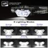 Eirnvop 2000 Lumen 9 LED Headlamp, Ultra Bright Head Lamp with 6 Modes, Lightweight Head with Adjustable Strap, IPX5 Waterproof Headlight Great for Camping Hiking, 3 AAA Batteries Included view 4