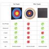 FENJANER Archery Target for Backyard Youth EVA Arrow Target Square Moving Foam Targets for Outdoor Shooting Practice Training Compound Bow and Recurve Bow view 3