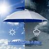 Amylove 2 Pcs 37'' Diameter Large Umbrella Hat for Adults Double Layer Folding Compact UV Rain Protection Umbrella Cap(Simple Style) view 4