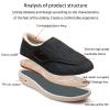 Winter Diabetic Shoes for Women Men, Extra Wide Width Diabetic Walking Shoes with Cotton Linting And Adjustable Closures, Non-Slip Diabetic Sneakers for Swollen Feet Diabetes Edema ,Gray,women 8.5 view 3