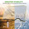 10L0L Golf Cart Folding Clear Windshield for EZGO RXV 2008-up, Fold Down Upgrade Thicker Polycarbonate(PC), Strong Impact and Shatterproof view 4