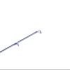 St. Croix Rods Legend Tournament Walleye Spinning Rod, LWTS76MLXF view 3