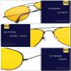 WIRUN Night Vision Glasses Anti-Glare Polarized UV400 Aviator Yellow Safety Night Driving Glasses Eyewear for Men & Women (Grey025) view 3