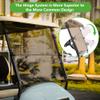 10L0L Golf Cart Windshield for Club Car Precedent 2004-Up, Tempo, 2017-Up Onward, Clear/Tinted Fold Down Club Car Windshield Anti-UV Impact Resistant, HD View, 37.5"W X 33.6"H view 3