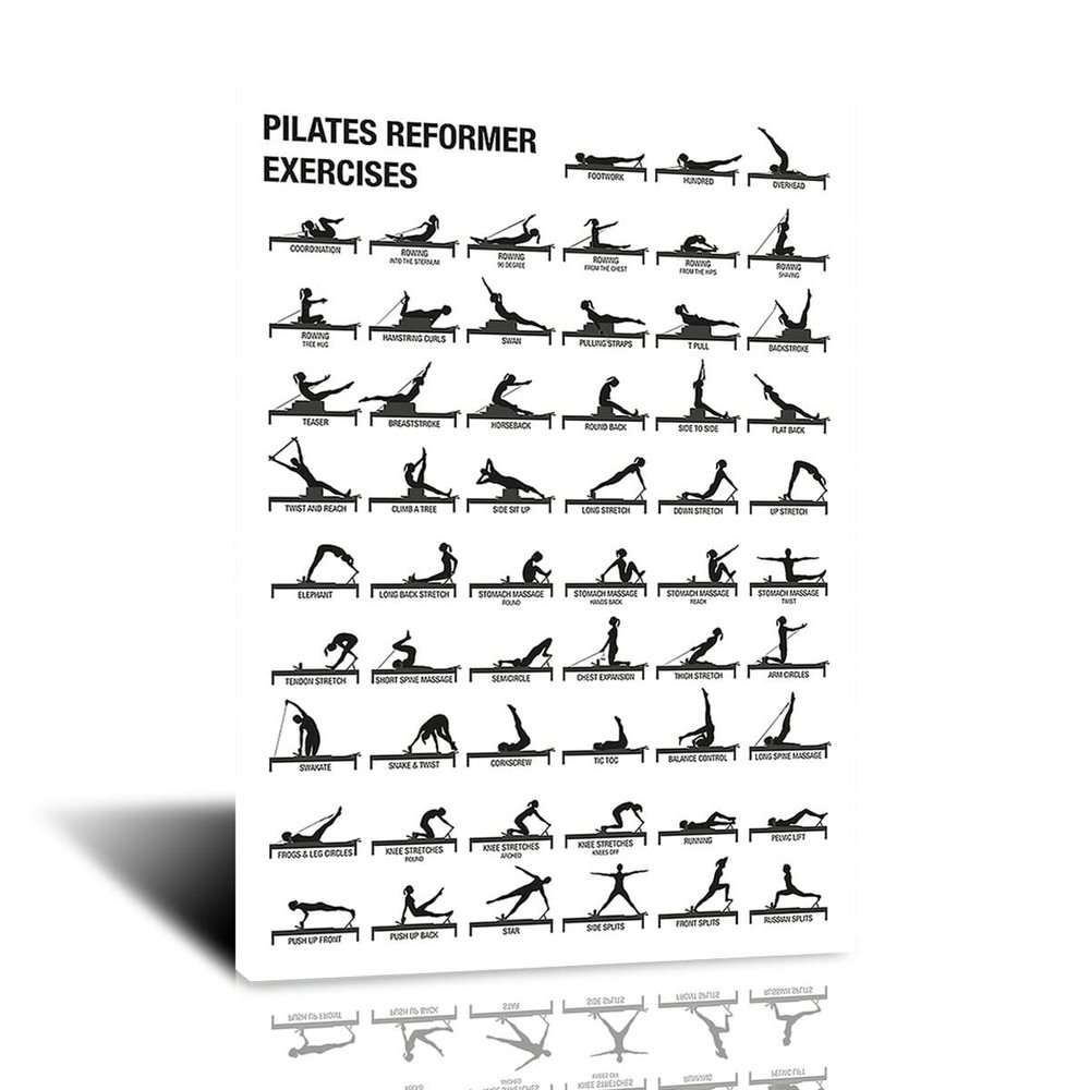 LILIIY Pilates Reformer Chart Poster Home Workout Gym Yoga Studio Decoration Poster Gift for Yoga Lovers (16x24inch-Wooden Framed)