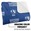 Eastern Illinois University Panthers Logo Pattern Silky Touch Sherpa Back Super Soft Throw Blanket,Logo Pattern view 3