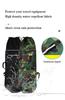 Guest Ruyunlai Skateboard Bag, WaterProof Skateboard Backpack with Adjustable Shoulder Straps, Skateboard Bag for Electric Skateboard, Skate Carry Bags for Travel green camouflage Large view 3