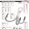 moisture Portable Circle Fish Hooks Set 50 Pcs Hook Strong Short Treble Fishing Hook Fishing Hook Set (Size : 3/0#) view 3