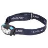 Zerodis Rechargeable Headlamp, USB Charging High Bright Light with Hand SensorWaterproof Flashlight for Fishing Maintenance Night Working view 4