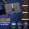 Aikertec Headlamp Rechargeable, Super Bright Headlamp for Adults, 7 Modes, Zoomable, IP68 Waterproof Head Flashlight for Camping Hunting Fishing (Batteries Included) view 4