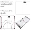 SkillzMachine for Ice Hockey view 2