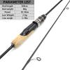 moisture Reel and Fishing Rod Combo Ultra Light Lure Rod Ul Power 2-6g Lure Weight 3-7lb Carbon Fiber Wooden Handle Spinning Fishing Rod Fishing Tackle Fishing Rod (Color : A, Size : 1.68M) view 2