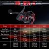 moisture Reel and Fishing Rod Combo Fishing Pole Combo Set Telescopic Fishing Combo Portable Ultralight Rod and 5.2:1 Gear Ratio Fishing Reel Fishing Combo Fishing Rod view 3