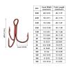 PATIKIL 2# Treble Fish Hooks, 20 Pack 1.02" L Carbon Steel Sharp Round Bend Hook Triple Barbed Hook for Freshwater Saltwater, Red view 2