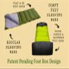 Comfy Feet Sleeping Bag (Medium) view 2