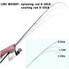 4 Piece Travel Spinning Fishing Rods Portable 4 Sections Lightweight Carbon Fiber Poles M Power MF Action 8ft Blue view 3