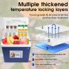 LifeBROS 11/17/19/27 Qt Insulated Portable Cooler Leak-Proof Ice Chest Lunch Box Hard Coolers with Extra Ice Pack for BBQ, Camping, PincnicCarHome Recreationetc.- Blue view 4