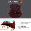 Zollen 4/3/1 Pack Fleece Winter Neck Gaiter Windproof Bandana Adjustable Face Covering Scarf for Men and Women view 3