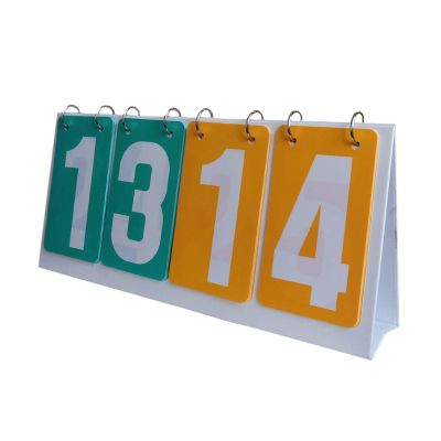 SM SunniMix 4 Digit Flip Score Scorekeeper Competition Portable Tabletop Scoreboard for Basketball Tennis Ball Badminton Baseball Sports, Yellow Green