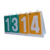 SM SunniMix 4 Digit Flip Score Scorekeeper Competition Portable Tabletop Scoreboard for Basketball Tennis Ball Badminton Baseball Sports, Yellow Green view 4