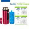 4ALLFAMILY Basic Cooler + Single Pen Cooler view 3