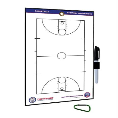 The Coacher Premium Dry Erase Magnetic Basketball Coaching Coach Board - Made in The USA (No Magnets)