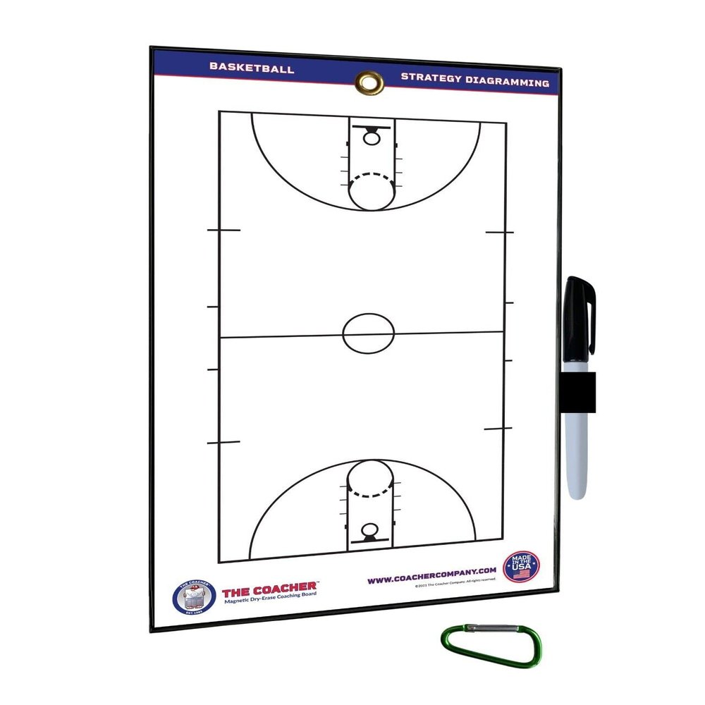 The Coacher Premium Dry Erase Magnetic Basketball Coaching Coach Board - Made in The USA (No Magnets)