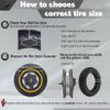 Felixstory 10 Inch Scooter Tire, 10x2.5 60/70-6.5 Solid Rubber Tire Fit for Ninebot Max G30P G30LP G2~Gotrax G4 G5 G6 GMAX Ultra~Hiboy Max 3 Scooter, AntiExplosion Solid Hole Tyre view 4