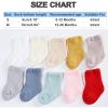 Ikevan 0-36 Months Kids Winter Warm Long Socks Toddlers Boys Girls Children Socks Princess Socks Floor (Navy, 12-36 Months) view 4