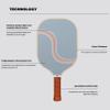 Holbrook Pickleball Paddles - Rewind Design | Performance Series | Carbon Fiber Pickleball Paddle, Graphite Blend Surface | Polypropylene Honeycomb Core | Cute Pickleball Paddle view 4