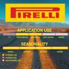 Pirelli P Zero Race TLR 4S 30-622 (700 x 30c) Road Bike Tire - All-Season Performance for Year-Round Excellence, Wet Grip, Puncture Protection, Superior Handling (1 Tire) view 4
