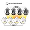 EvoShield XVT 2.0 Gloss Batting Helmet - Black, Medium/Large view 4