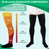 Supervitae 2 Pairs Thigh High 30-40 mmHg Compression Socks for Men & Women Extra Firm Closed Toe Thigh High Compression Socks for Swelling Edema Men and Women(L) view 2