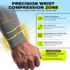 ARMORAY Arm Sleeves for Men - Arm Compression Sleeve - Arm Sleeves for Women - Sleeves to Cover Arms for Women & Men - Sun Sleeves for Golf & Other Outdoor Activities - Tattoo Sleeve Cover view 3