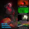Brinyte HL28 LED Hunting Headlamp, Zoomable 3 Modes Red Green White LED Hunting Headlight, Rechargeable IPX6 Waterproof Predator Flashlight for Hogs Coyote Varmint Fishing view 3