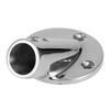 22mm/25/32mm Marine 316 Stainless Steel Tube Pipe Deck Handrail Rail Fitting Stanchion Round Base Mount Boat Accessories (Hole Diameter:22mm 7/8inch, 30) view 2