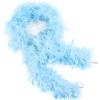 THARAHT Baby Blue Chandelle Turkey Feather Boa 2 Yards 60g for DIY Craft Home Dancing Wedding Party Halloween Costume Decoration Feather Boa view 1