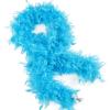 THARAHT Aqua Blue Chandelle Turkey Feather Boa 2 Yards 60g for DIY Craft Home Dancing Wedding Party Halloween Costume Decoration Feather Boa view 1
