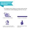 FUNSTITUTION Giant Foam Finger 18 Inch - Female Foam Hand for All Occasions - Seen on Miley Cyrus - Cheerleading for Sports - Use as Celebration Pom Poms Pink view 3