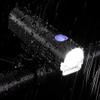 BUZZNN Bike Light, Bicycle Light Bike Headlight, Waterproof, Easy to Install, USB Rechargeable, LED Bicycle Lights for Men Women Road Mountain Night Riding view 3