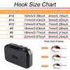 Qievcrme Fly Fishing Flies Kit 40/137pcs Dry/Wet Flies Assortment Nyphms Popper Streamer for Trout Bass Steelhead Fish+ Fly Box (120Pcs-40 Mixed Styles) view 3