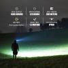 Brinyte HL18 Rechargeable Right Angle Headlamp Detachable L-Shape Flashlight with Magnetic Base 90 Degree Swivel 1600 Lumens Bright Waterproof Headlamp for Repairing Work view 2