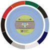 Country Brook Design - 3/4 Inch Baby Blue Polypropylene (Polypro) Webbing, 25 Yards view 1