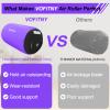 VOFiTNY Gymnastics Air Roller 4ft L x 2.5ft D for tumbling training for Home/Gym view 4