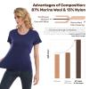 MERINNOVATION Women's Merino Wool T-Shirt Short Sleeve Athletic Tee Wicking Base Layer for Women Navy view 2
