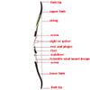 68 Inch Takedown Recurve Bow and Arrow Set 18-38 Lbs Metal Riser Right Handed Longbow Competition Athletic Bow for Adult Outdoor Practice Shooting (34 Lbs, Type 1/Black) view 3